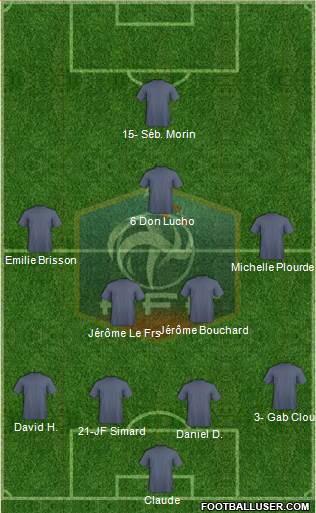 France Formation 2014