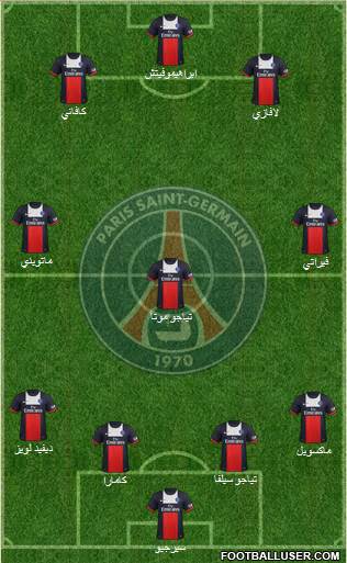 Paris Saint-Germain Formation 2014