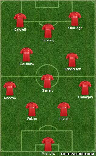 Liverpool Formation 2014