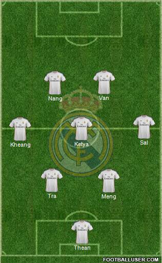 Real Madrid C.F. Formation 2014
