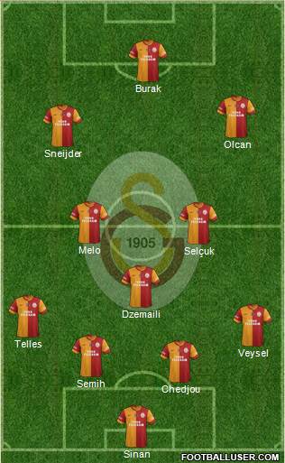 Galatasaray SK Formation 2014