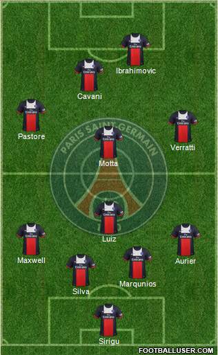 Paris Saint-Germain Formation 2014