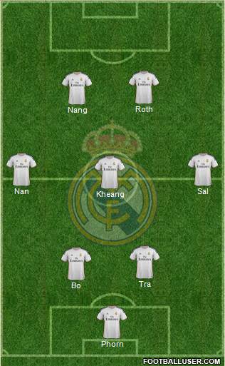 Real Madrid C.F. Formation 2014