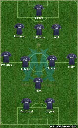 Olympique de Marseille Formation 2014