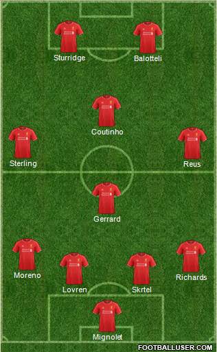 Liverpool Formation 2014