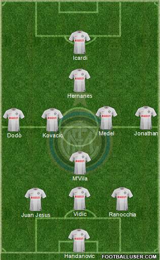 F.C. Internazionale Formation 2014