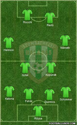 Haladás FC Formation 2014