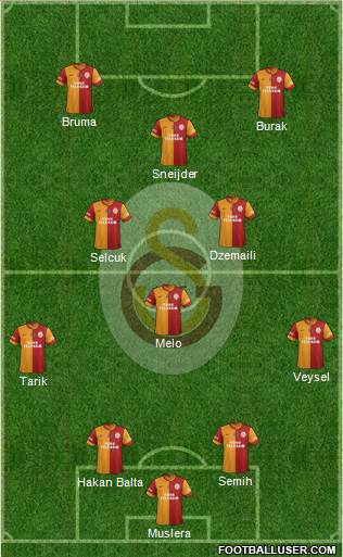Galatasaray SK Formation 2014