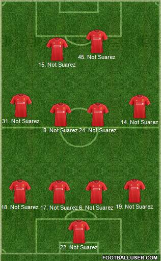 Liverpool Formation 2014