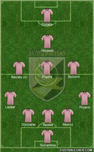 Città di Palermo Formation 2014