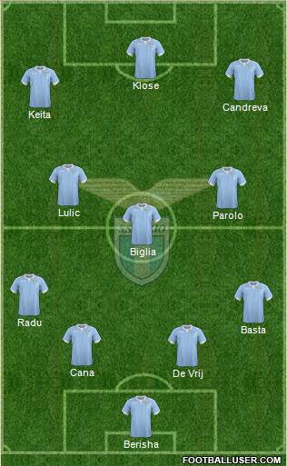 S.S. Lazio Formation 2014