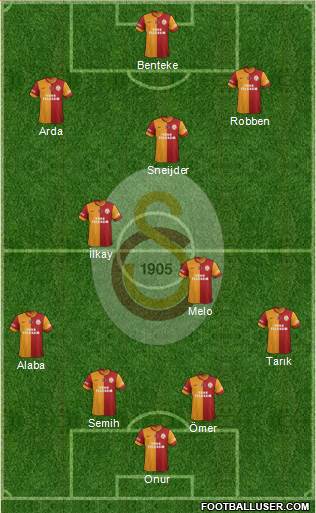 Galatasaray SK Formation 2014