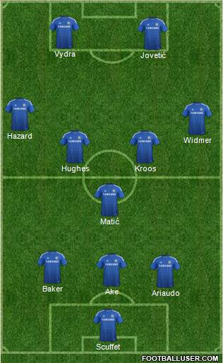 Chelsea Formation 2014