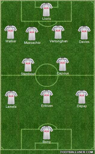 Tottenham Hotspur Formation 2014