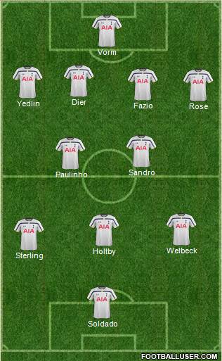 Tottenham Hotspur Formation 2014