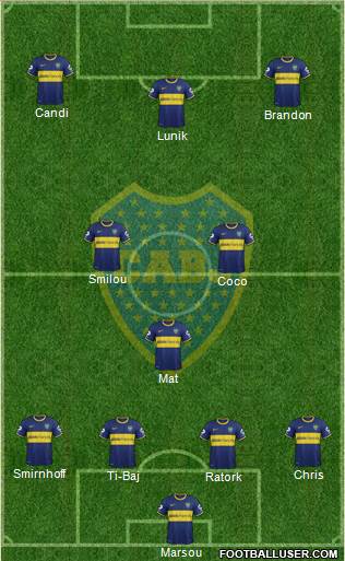 Boca Juniors Formation 2014