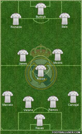 Real Madrid C.F. Formation 2014