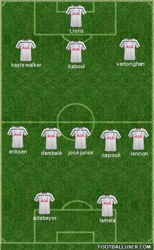 Tottenham Hotspur Formation 2014