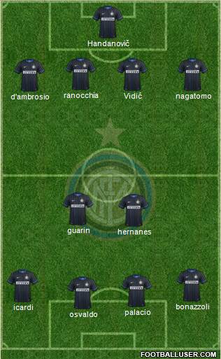 F.C. Internazionale Formation 2014
