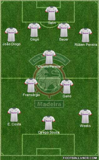 Clube Sport Marítimo - SAD Formation 2014