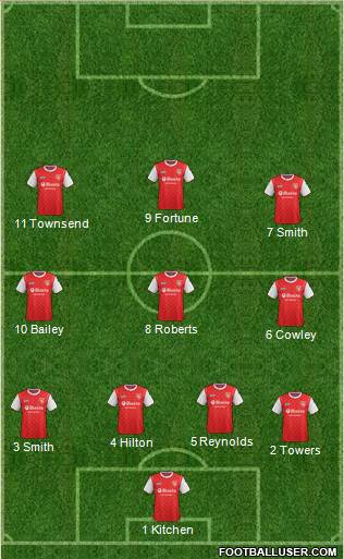 Morecambe 4-3-3 football formation