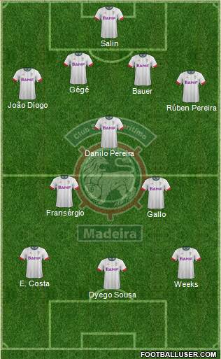 Clube Sport Marítimo - SAD Formation 2014