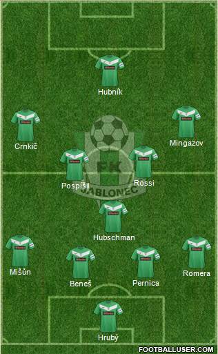 Jablonec Formation 2014