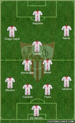 Sevilla F.C., S.A.D. Formation 2014