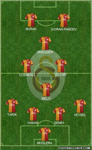 Galatasaray SK Formation 2014