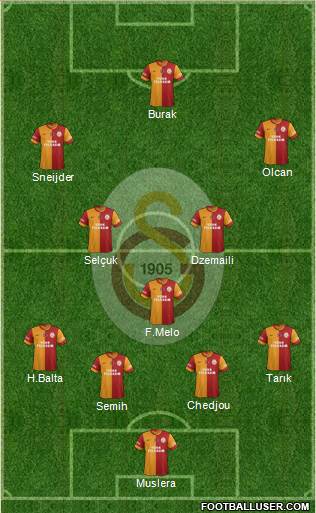 Galatasaray SK Formation 2014