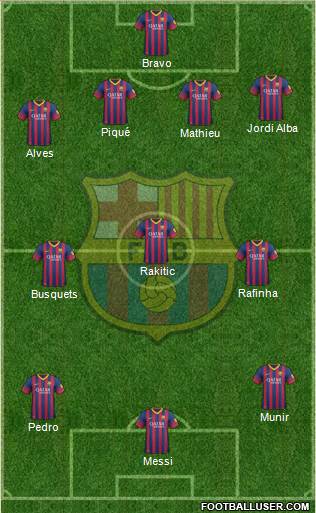 F.C. Barcelona Formation 2014