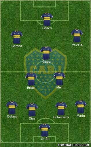 Boca Juniors Formation 2014