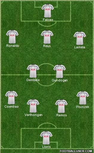 Tottenham Hotspur Formation 2014