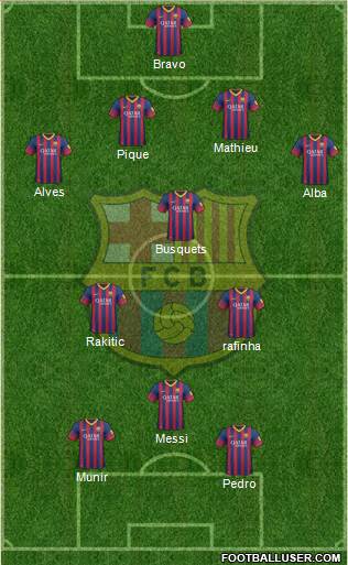 F.C. Barcelona Formation 2014