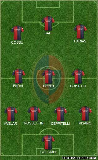 Cagliari Formation 2014