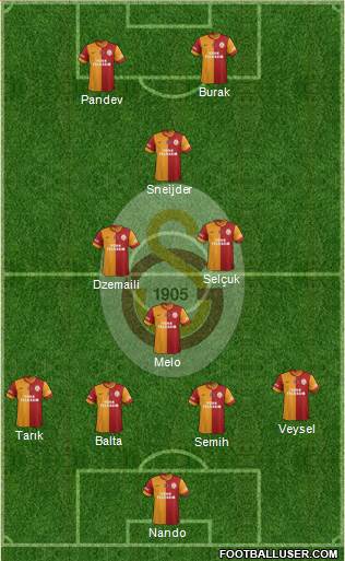 Galatasaray SK Formation 2014