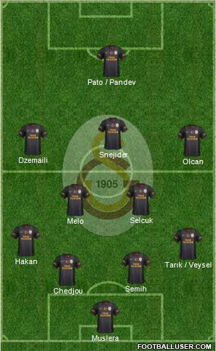 Galatasaray SK Formation 2014
