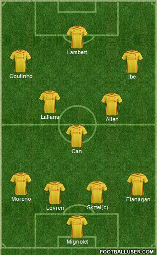 Liverpool Formation 2014