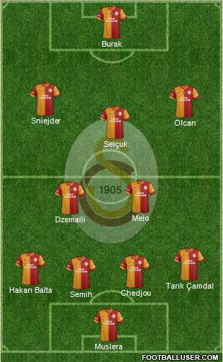 Galatasaray SK Formation 2014