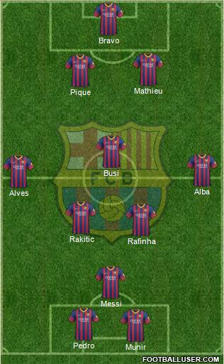 F.C. Barcelona Formation 2014