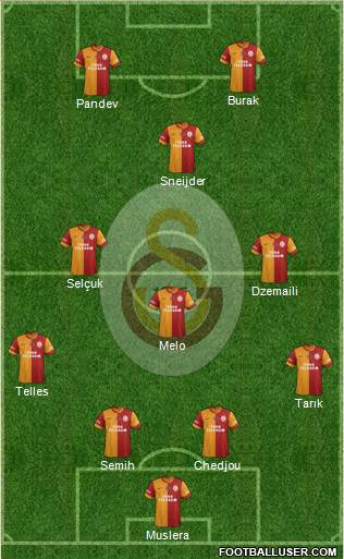 Galatasaray SK Formation 2014