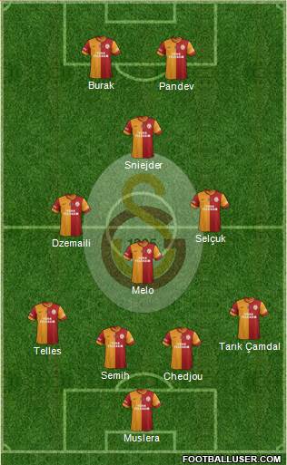 Galatasaray SK Formation 2014