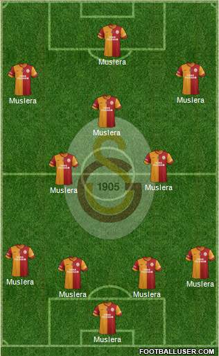 Galatasaray SK Formation 2014