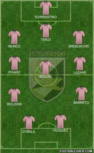 Città di Palermo Formation 2014