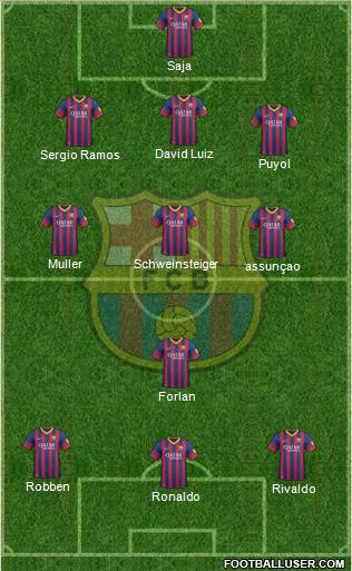 F.C. Barcelona Formation 2014