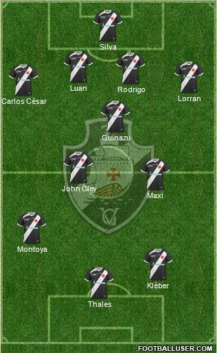 CR Vasco da Gama Formation 2014