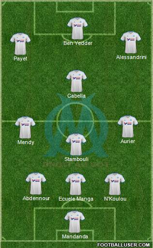 Olympique de Marseille Formation 2014