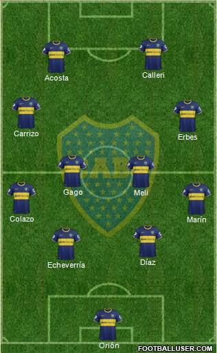 Boca Juniors Formation 2014