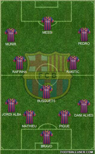 F.C. Barcelona Formation 2014