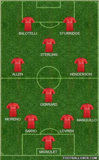 Liverpool Formation 2014